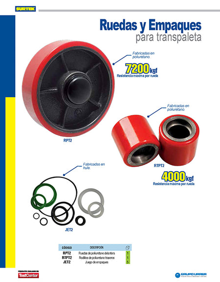 Jgo empaques p/traspaleta Surtek