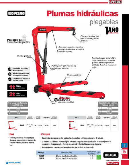 Pluma hidraulica plegable 2 toneladas Urrea